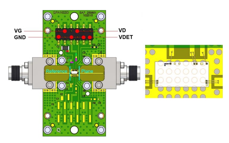Location Circuit - Qorvo QPA1022DEVB Evaluation Board